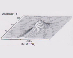 BC贷·(china)有限公司官网_image6686