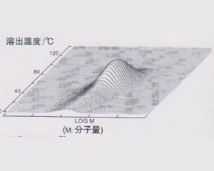 BC贷·(china)有限公司官网_活动8414