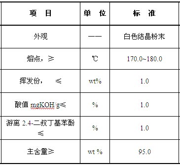 BC贷·(china)有限公司官网_image4806